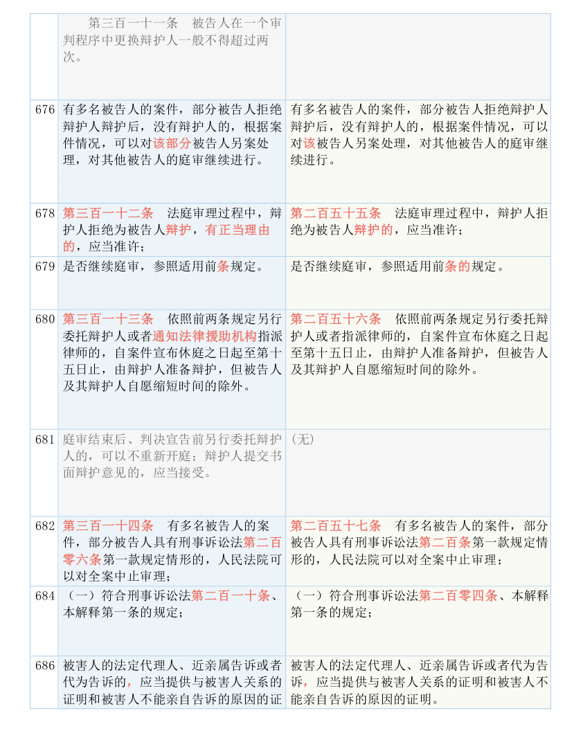 衡水_4949澳门精准免费大全彩票下载,小心比对详细解答、解释与落实